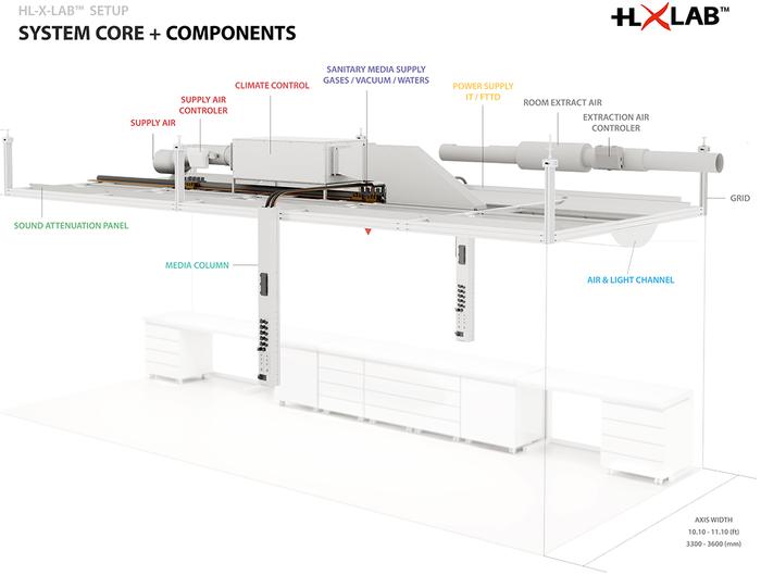 HL-X-SPACES™ TEAM