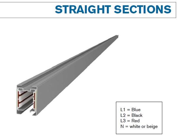 Electrical Busway Solutions